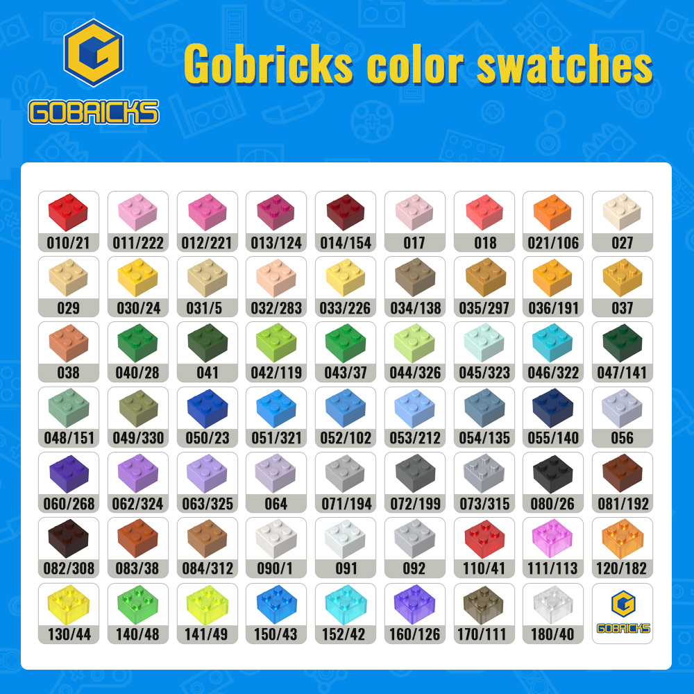 Gobricks 10 個 90393 楽器レンガマイク部品 - Musical Instrument Diy For Kids のレビューと価格